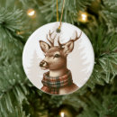 Search for deer hunting christmas tree decorations Forest
