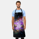 Search for hubble aprons Astronomy
