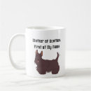 Search for scotty mugs Canine