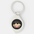 Search for dealers key rings Funny