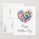 Search for mothers day postcards Daisy