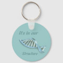 Search for christian fish key rings Faith