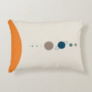 Search for solar system exploration Space