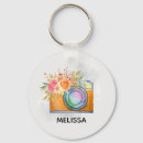 Search for camera len key rings Lens