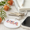 Search for independence day rounded key rings July