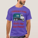 Search for no to trash tshirts Vehicle