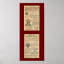 Search for old medicine posters Vintage