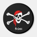 Search for pirate magnets Black