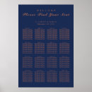 Search for copper posters Navy blue
