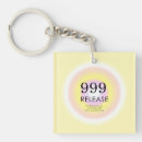 Search for 999 Numerology