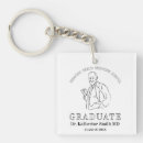 Search for psychiatry key rings Psychiatrist
