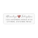 Search for faux rose gold return address labels Modern