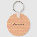Search for round frame key rings Modern