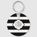 Search for modern geometric pattern key rings Vintage