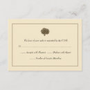 Search for oak tree invitations Rsvp