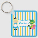 Search for alice in wonderland key rings Whimsical