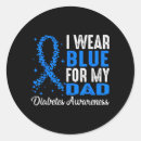 Search for dependent stickers Insulin pump
