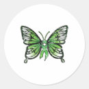 Search for anorexia awareness stickers Happiness