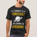 Search for solar system clothing Science