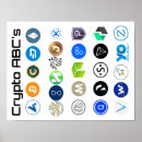 Search for ethereum posters Bitcoin