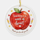 Search for pencil christmas tree decorations Keepsake