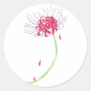 Search for spider stickers Red