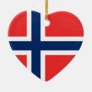 Search for norway christmas tree decorations Flag of norway