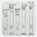 Search for ionic stickers Doric
