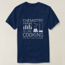 Search for lick clothing Science
