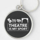 Search for musical theatre key rings Theater