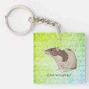 Search for rats key rings Pet rat