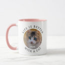 Search for crazy people mugs Kitten