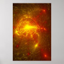 Search for particles posters Physics