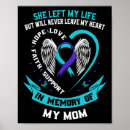 Search for memorial day posters Self care