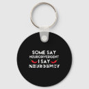 Search for adhd key rings Brain
