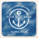 Search for anchor coasters Navy blue and white