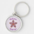 Search for holistic key rings Healing