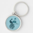 Search for bird lover key rings Botanical