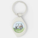 Search for guy key rings Classic