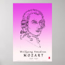 Search for mozart posters Opera