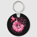 Search for hummingbird key rings Cancer