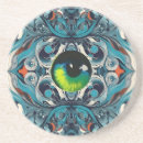 Search for cataracts Eyes