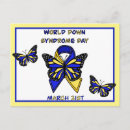 Search for syndromes postcards Down syndrome