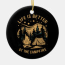 Search for campfire christmas tree decorations Nature