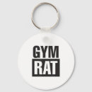 Search for gym key rings Socialmedia
