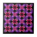 Search for optical illusion tiles Colourful