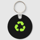 Search for sustainable key rings Sustainability
