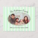 Search for mint postcards Modern