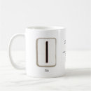 Search for observational drinkware Ice