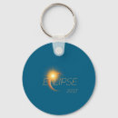 Search for crafted style key rings Pets